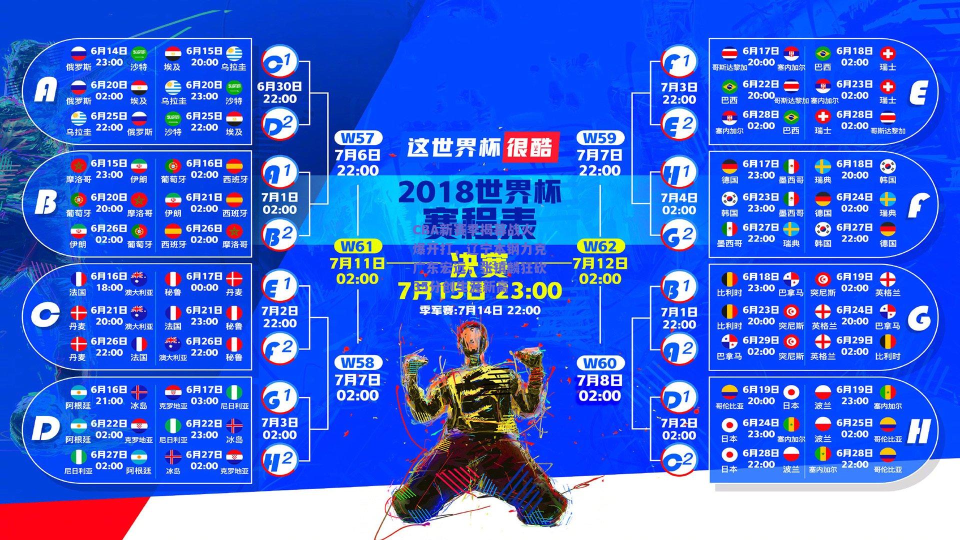 CBA新赛季揭幕战火爆开打，辽宁本钢力克广东宏远，张镇麟狂砍35分创生涯新高