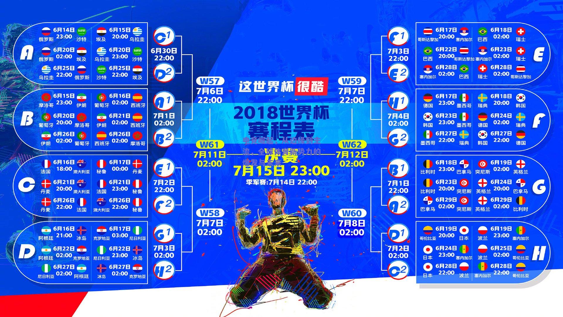 电竞崛起，从边缘到主流，全球体育新势力的爆发与未来
